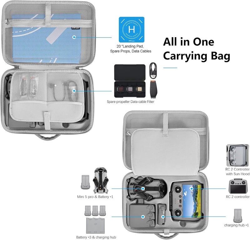 FPVtosky حقيبة حمل لجهاز DJI Mini 5 Pro، حقيبة سفر صلبة محمولة لجهاز DJI Mini 5 Pro Fly More Combo، حقيبة تخزين من جلد PU لملحقات طائرة التحكم عن بعد RC 2 [الحقيبة فقط] - Image 2